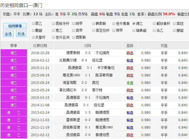 86949澳彩网免费资料