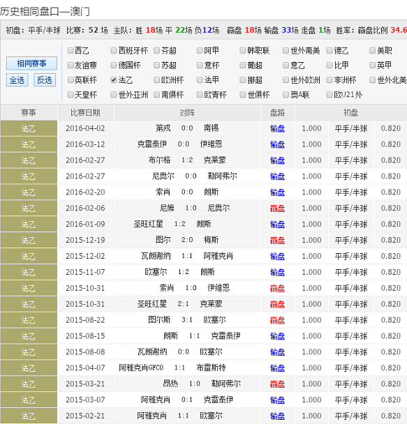 澳彩全年免费资料图库	
