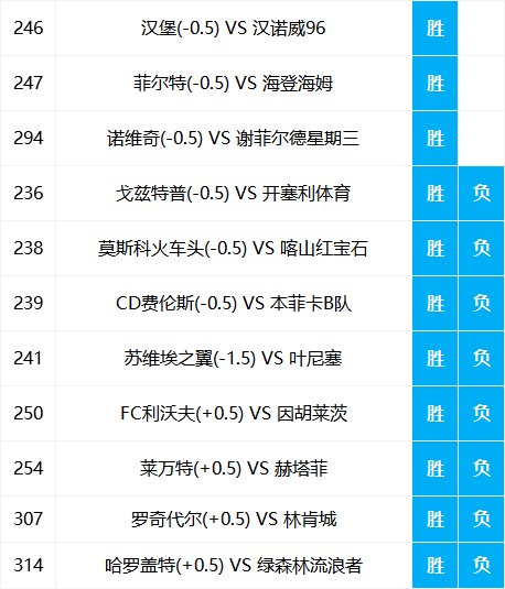 澳彩免费正版资料	（澳彩免费正版资料查询）