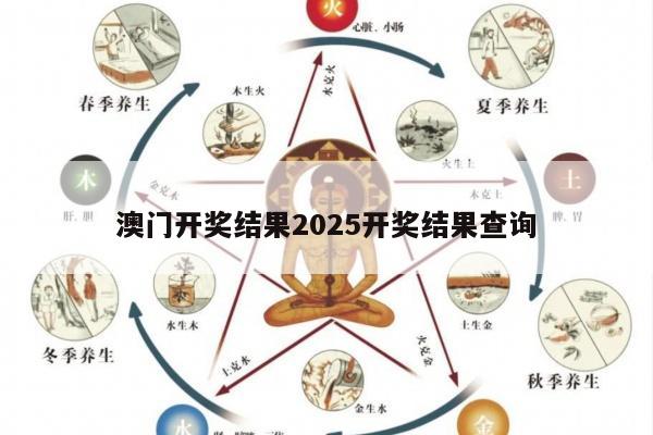 澳门开奖结果2025开奖结果查询