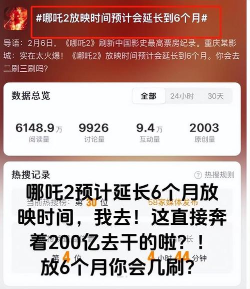 哪吒2延长至5月31日,哪吒二什么时候下线