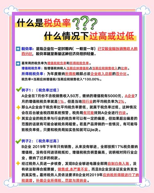 关税冲击如何应对,应对关税争端采取什么策略