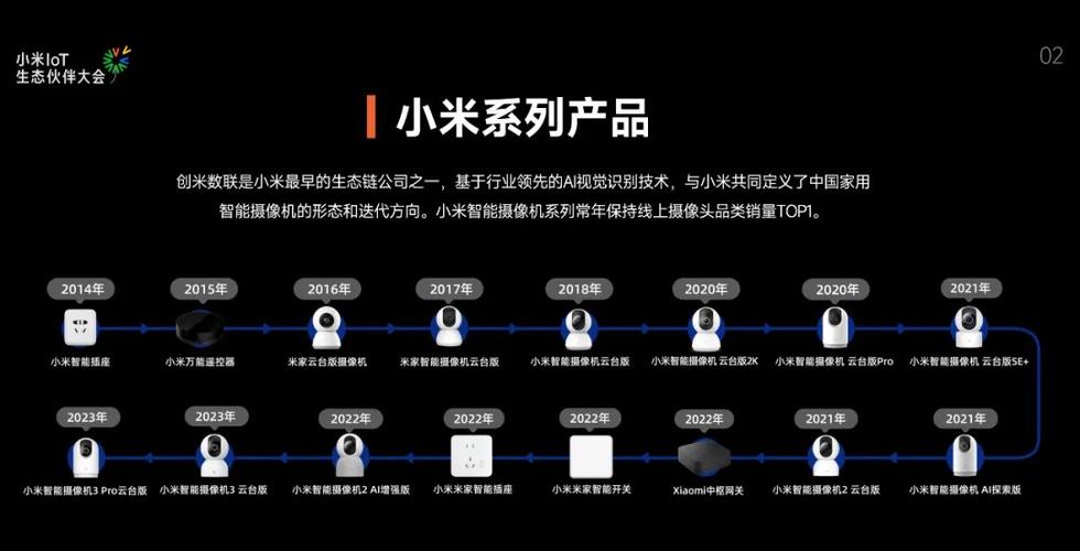 小米推理大模型开源,小米 模型