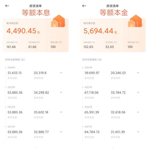 100万房贷少还4.7万,房贷少还100元影响个人信用吗