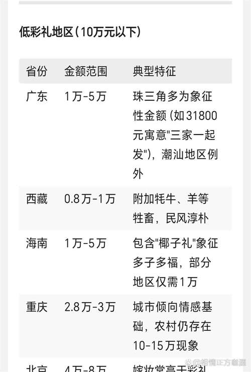 admin 第80页